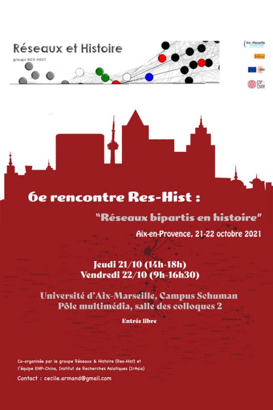 ReshistFinal0S